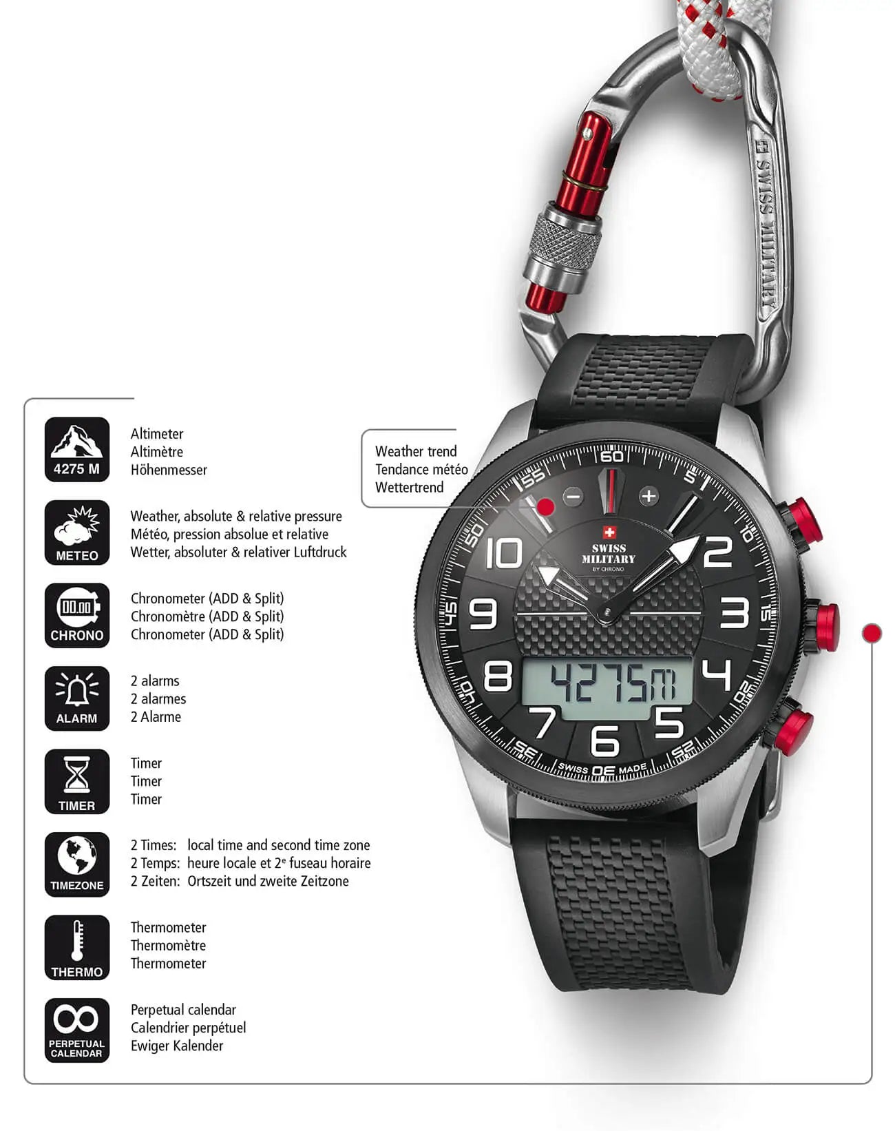Swiss Military by Chrono Quarz Multifunktionaler Outdoor Chronograph Herrenuhr - SM34061.03