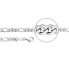 Der Kettenmacher Herren Ketten Sterling-Silber 925 in 55 cm - F3-55S