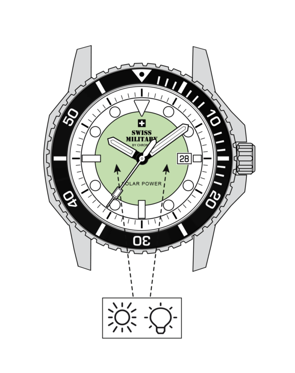 Swiss Military Swiss Solar Sportuhr Schwarz Grün - SMS34102.06